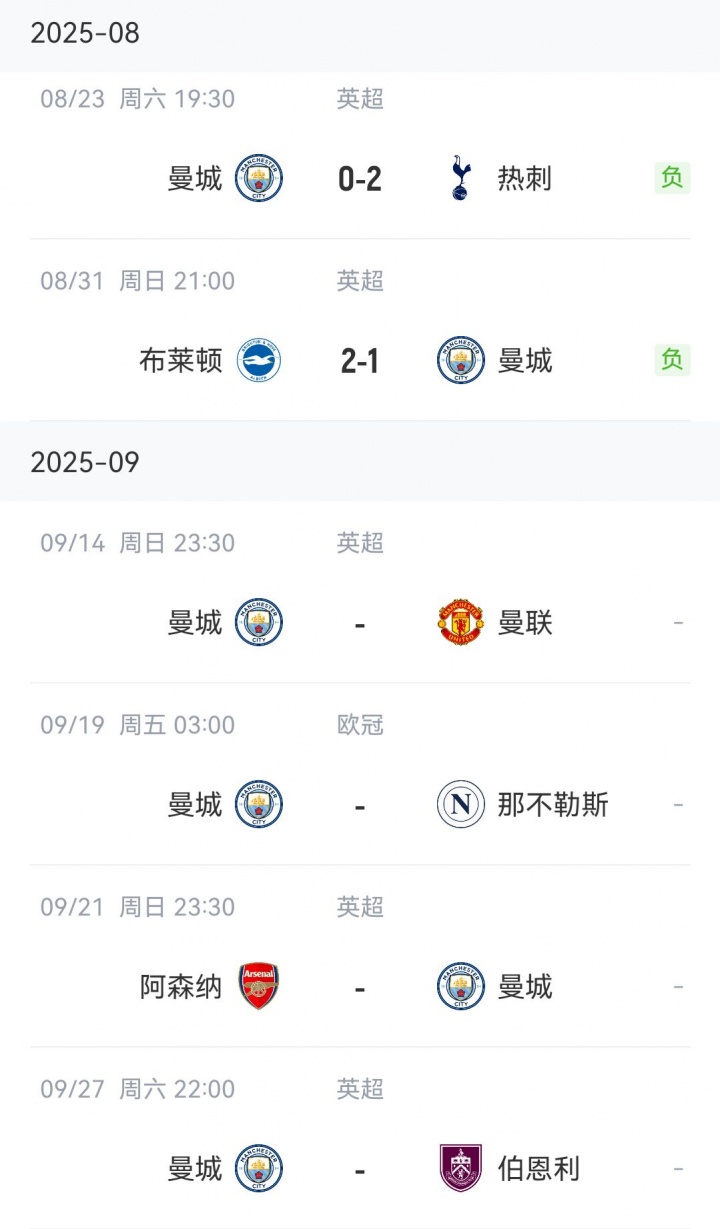 安全下注-曼市要青一块紫一块？下轮曼市德比，随后曼城连战那不勒斯和枪手
