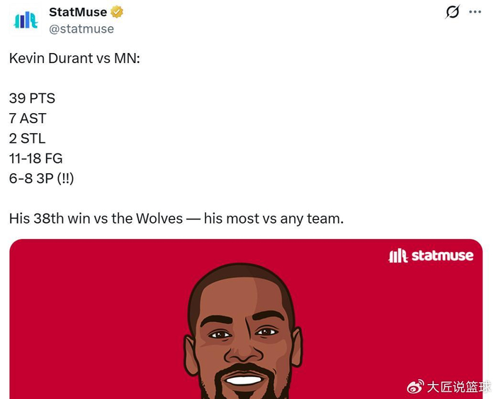 安全下注-轰39分新高，杜兰特超老詹创锋线第一！火箭压湖人升第5获3大喜讯|凯文·杜兰特|森林狼|勒布朗·詹姆斯|明尼苏达森林狼队|体育赛事讨论_新浪体育_新浪新闻