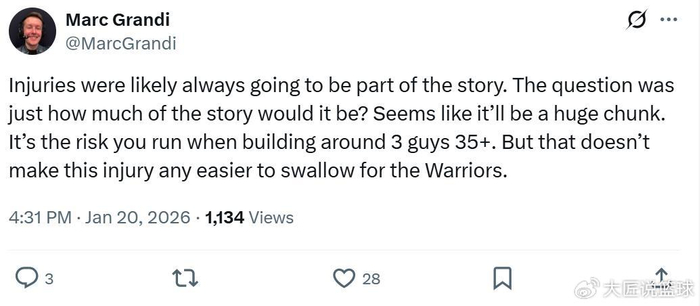 FIFA世俱杯官网-2年1.1亿，巴特勒赛季报销！勇士短期与长期计划均发生复杂改变|吉米·巴特勒|库明加|金州勇士队|迈阿密热火队|乔纳森·库明加_新浪体育_新浪新闻