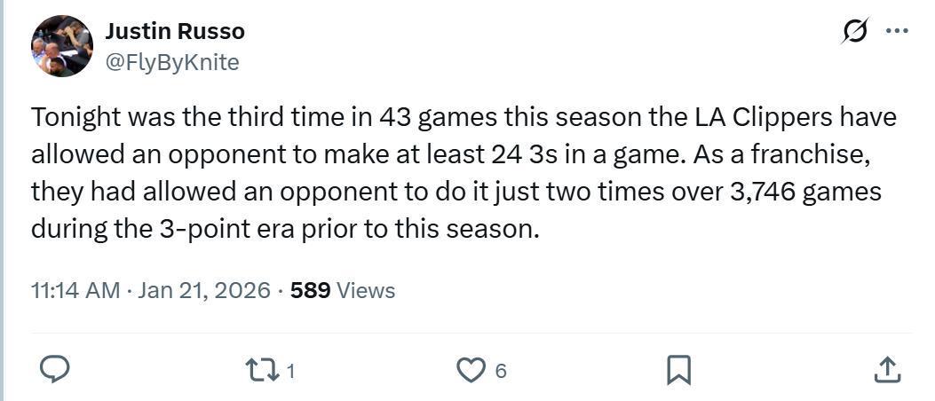 2025世俱杯-哈登24+5+6丢杀手锏！6连胜快船28分惨败 淘宝火箭弃将成唯一安慰