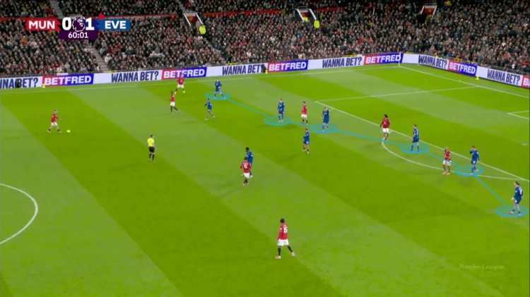 安全下注-小吧译言家|卡里克战术指南：阿莫林的"遗产"，哪些该留哪些该扔